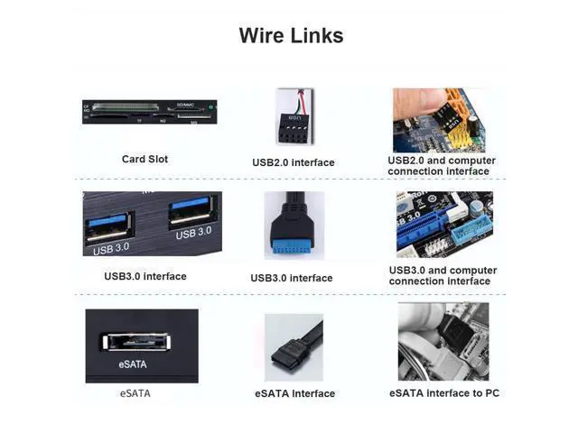 Alt view image 5 of 5 - Internal Card Reader, 5.25inches USB 3.0 Interface Multifunction Internal Card Reader Dashboard PC Front Panel with eSATA and USB 3.1 Port, Support M2, MSO, Memory, MS, XD, 64G CF Card