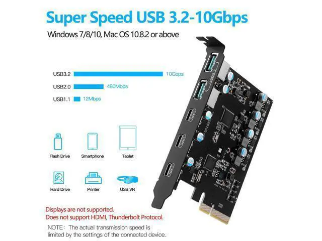 Alt view image 2 of 5 - PCIe to USB 3.2/USB 3.1 Gen 2 Card 10Gbps 5-Port (3X USB C -2X Type A) PCI Express Expansion Card PC Internal Hub for Windows 10/8/7 Linux and MAC OS 10.8.2 Above