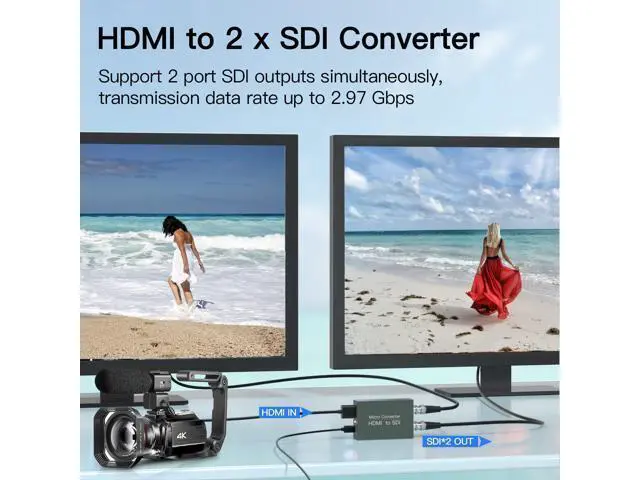 Alt view image 4 of 5 - HDMI to 2x SDI Converter - Audio Embedder, Auto Format Detection (HDMI Type A)