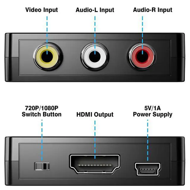 Alt view image 2 of 6 - RCA to HDMI Converter, AV to HDMI Adapter, 1080P Mini RCA Composite CVBS Audio Video Converter Supports PAL/NTSC Compatible with PC/Laptop/Xbox /PS4 /TV/STB/VHS/VCR/Blue-Ray