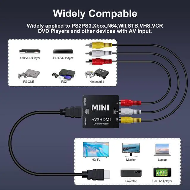 Alt view image 4 of 6 - RCA to HDMI Converter, AV to HDMI Adapter, 1080P Mini RCA Composite CVBS Audio Video Converter Supports PAL/NTSC Compatible with PC/Laptop/Xbox /PS4 /TV/STB/VHS/VCR/Blue-Ray