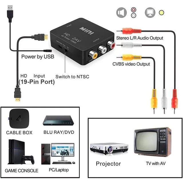 Alt view image 4 of 7 - HDTV(19-Pin Port) to RCA Adapter,AV HD Audio Video Converter,1080P Mini RCA Composite CVBS Audio Video Converter Supports PAL/NTSC Compatible with PC/Laptop/Xbox/TV/Roku/Fire Stick (Black)