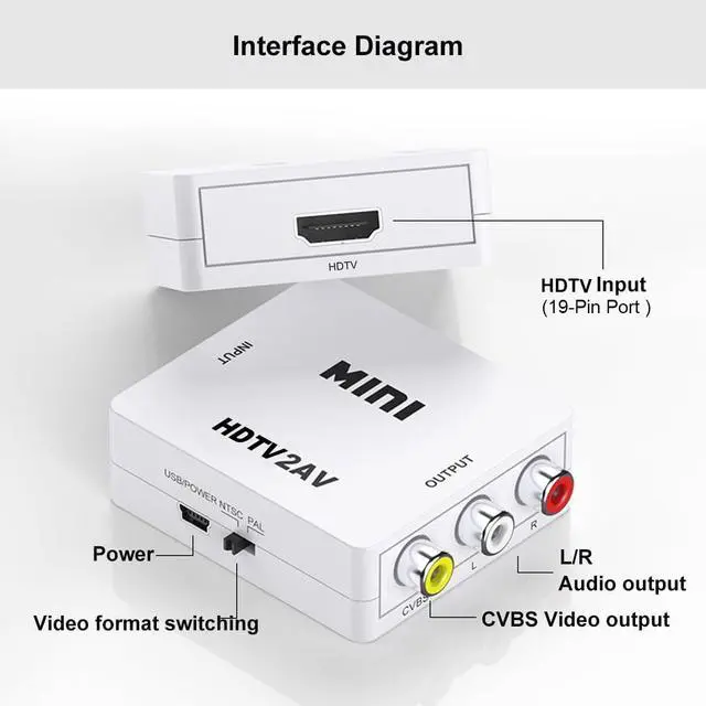 Alt view image 2 of 7 - HDTV to RCA Adapter,HD(19-Pin Port) to AV HD Audio Video Converter,1080P Mini RCA Composite CVBS Audio Video Converter Supports PAL/NTSC Compatible with PC/Laptop/Xbox/TV/Roku/Fire Stick