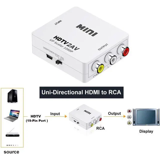Alt view image 3 of 7 - HDTV to RCA Adapter,HD(19-Pin Port) to AV HD Audio Video Converter,1080P Mini RCA Composite CVBS Audio Video Converter Supports PAL/NTSC Compatible with PC/Laptop/Xbox/TV/Roku/Fire Stick