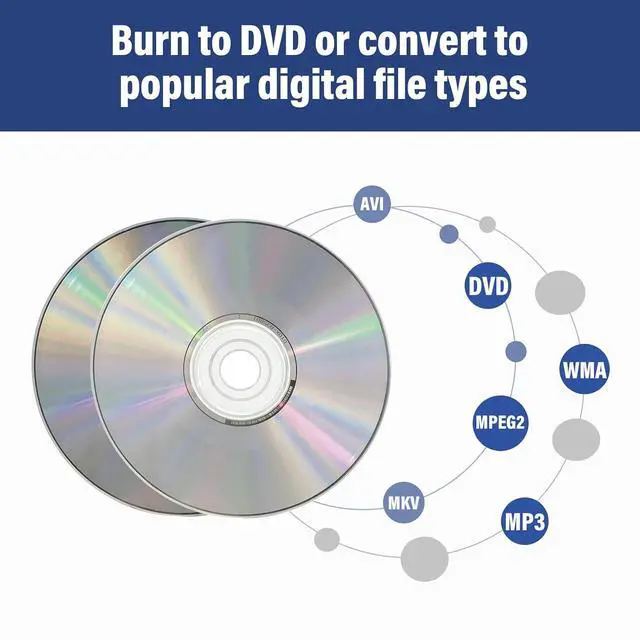 Alt view image 6 of 7 - Video Capture, USB Video Capture Device, Convert VHS to Digital, VHS/VCR/Hi8/Mini DV to Digital/DVD Converter, for Tape Player Camcorder Camera PC TV OBS, for Mac OS, Android, Windows