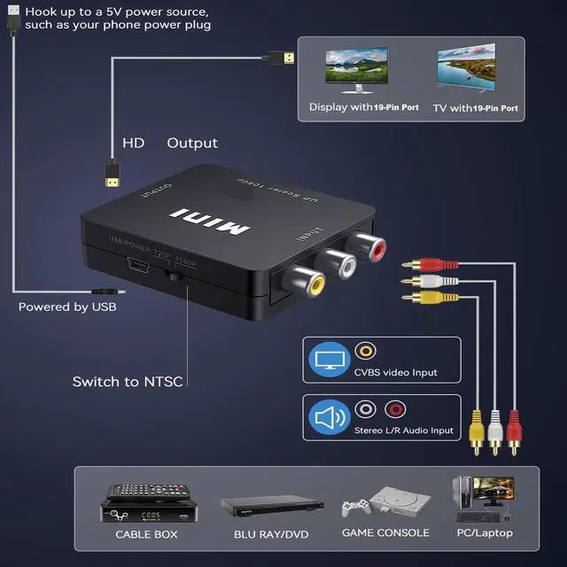 Alt view image 6 of 6 - RCA to HDTV(19-Pin Port) Converter,1080P RCA Composite CVBS AV to HDTV Video Audio Converter Adapter with USB Power Cable,Compatible with N64 Wii PS2 Xbox VHS VCR Camera DVD, Support PAL/NTSC