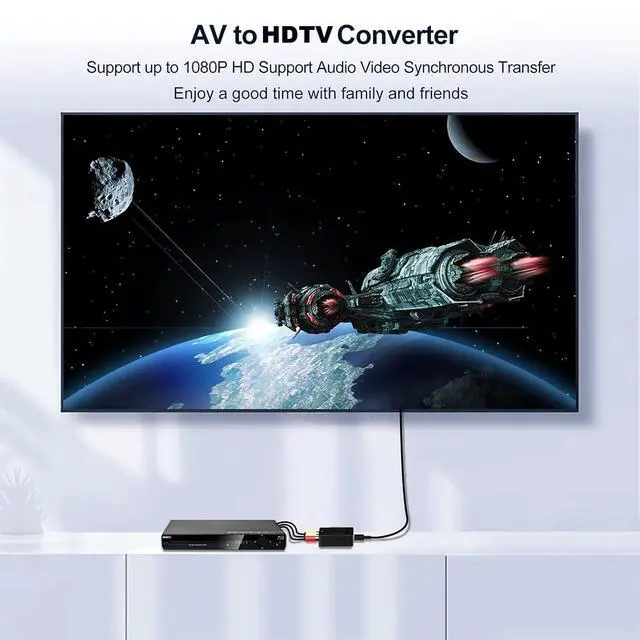 Alt view image 4 of 6 - RCA to HDTV(19-Pin Port) Converter,1080P RCA Composite CVBS AV to HDTV Video Audio Converter Adapter with USB Power Cable,Compatible with N64 Wii PS2 Xbox VHS VCR Camera DVD, Support PAL/NTSC