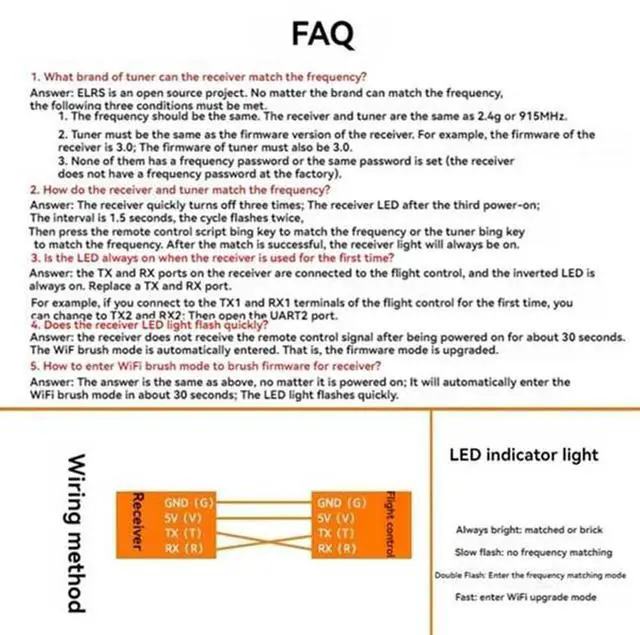 Alt view image 3 of 6 - 5PCS ELRS Receiver 2.4GHz Nano ExpressLRS Receiver CRSF with T-Type Antenna for RC FPV Traversing Drones Parts