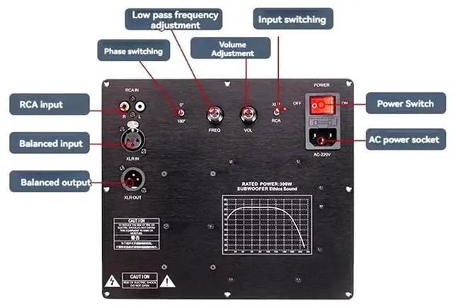 Alt view image 5 of 6 - New Upgrade TPA3255 Subwoofer Active Speaker Amplifier Board Digital Active Amplifier Board Pure Home Audio System