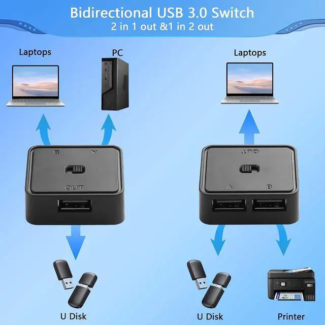 Alt view image 4 of 7 - 2PCS USB 2.0 Switch 1 in 2 Out,Bi-Directional USB Switch 2 Computers Share 1 Device for Printer,Scanner,Keyboard