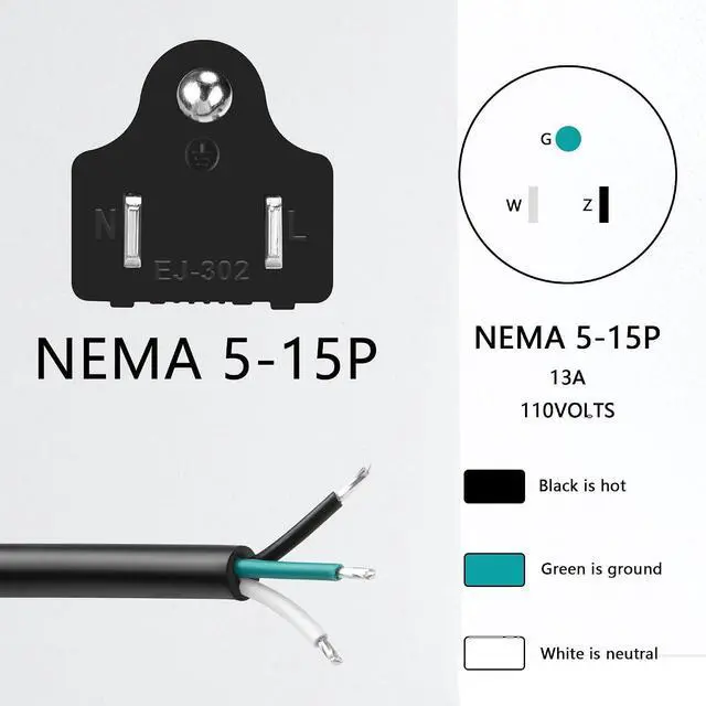 Alt view image 5 of 7 - 2Pack 18 Gauge 3 Prong Heavy Duty Replacement Power Supply Cord Cable 13A 110V 115V 120V Pigtail, NEMA 5-15P Male Plug to 3 Prong Open Pigtail Wire 18AWG - 2PCS