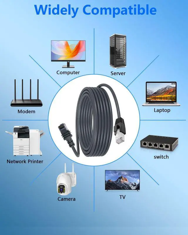 Alt view image 3 of 7 - for Starlink Cable 16.4FT/5M Ethernet Cable for Starlink Mini Kit, Starlink Cable to RJ45 Replacement Cord for StarLink Mini Dish Portable & 1200Mbps High Speed