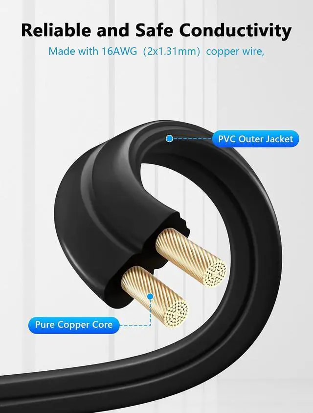 Alt view image 5 of 7 - Extension Cord with Switch On/Off 16AWG 2-Prong Polarized Extension Cord with 3 Outlet 12A/125V for Chargers, Lamp, Power Adapters etc