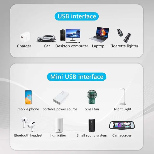 Alt view image 3 of 7 - USB-A to Mini USB Cable with On Off Switch Type A Male to Mini B Cable Data Charging Switch Cord for PC, Laptop, Car Dash Cam, Digital Camera (2m-(Straight Angle))