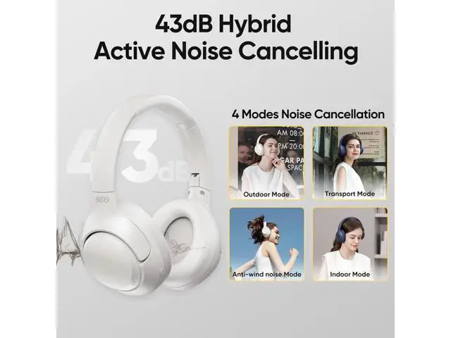 Alt view image 4 of 4 - QCY H3 ANC Bluetooth Headphones Over Ear, Active Noise Cancelling Bluetooth 5.4 Headphones with Microphones, Hi-Res Audio Sound, Multipoint Connection, 60H Playback, Custom EQ via App White