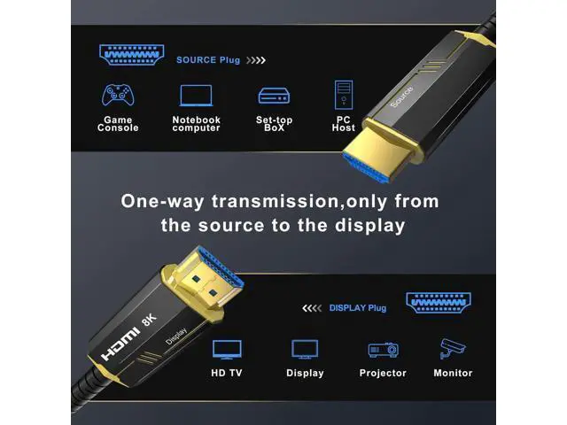 Alt view image 3 of 7 - AOMOPROING 8K Fiber Optic HDMI Cables 20Ft, 48Gbps Ultra High Speed HDMI 2.1 Cable, 8K@60Hz 4K@120Hz, HDR10 HDCP 2.2&2.3, Compatible for PlayStation 5 /Xbox PC HDTV, Male-to-Male Gold Plated Connector
