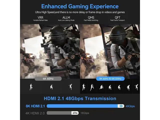 Alt view image 5 of 7 - AOMOPROING 8K Fiber Optic HDMI Cables 20Ft, 48Gbps Ultra High Speed HDMI 2.1 Cable, 8K@60Hz 4K@120Hz, HDR10 HDCP 2.2&2.3, Compatible for PlayStation 5 /Xbox PC HDTV, Male-to-Male Gold Plated Connector