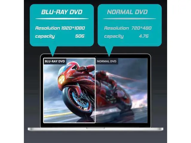 Alt view image 4 of 7 - External Blu Ray Drive, USB 3.0 and Type-C External Blu Ray Burner Portable Blu Ray DVD/CD/BD Player, 3D Optical Bluray CD DVD Drive Compatible with Windows XP/7/8/10/11 MacOS Laptop Desktop