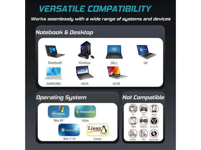 Alt view image 7 of 7 - External Blu Ray Drive, USB 3.0 and Type-C External Blu Ray Burner Portable Blu Ray DVD/CD/BD Player, 3D Optical Bluray CD DVD Drive Compatible with Windows XP/7/8/10/11 MacOS Laptop Desktop