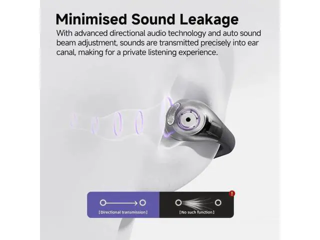 Alt view image 6 of 7 - QCY Crossky C30 Open Ear Headphones Wireless Bluetooth, Clip-On Earbuds with 4 ENC Noise Cancelling Mic, Stable Fit, Dual Connection, EQ Customized, Sports Earphones for Workout/Running