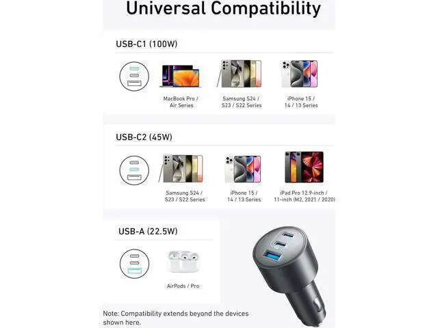 Alt view image 7 of 7 - iPhone 16 USB-C Car Charger 167.5W Max 3-Port Ultra-Compact Type-C Fast iPhone Car Charger for MacBook Pro/Air iPhone 15/14 / 13 Series S24 / S23 iPad Pro AirPods and More