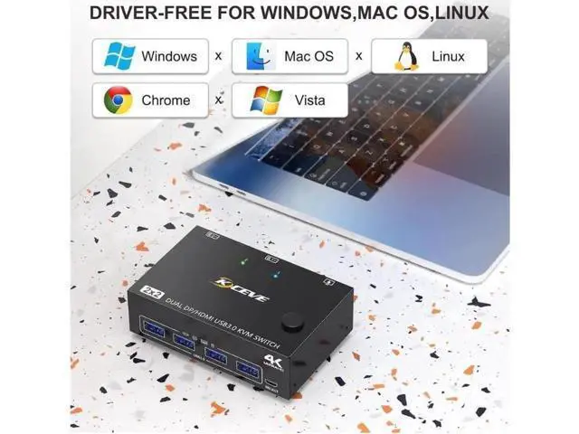 Alt view image 4 of 7 - USB 3.0 Dual Monitor KVM Switch HDMI+Displayport 4K@60Hz,2K@120Hz,Camgeet 2 Monitors 2 Computers KVM Switch for 2 Computer Share 2 Display and 4 USB3.0 Devices.Wired Remote and 4 Cables Included