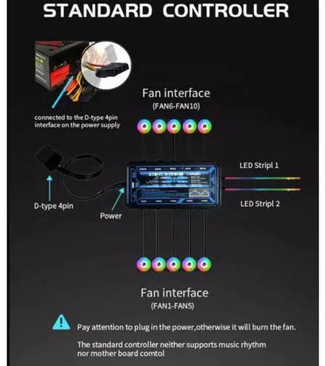 Main image of 6-Pack 120mm RGB Case Fan with Remote Controller, Computer Case 12cm Cooling Fan RGB 6PIN, RGB LED Quiet High Airflow Adjustable Color LED Fan, CPU Cooler with RF Remote