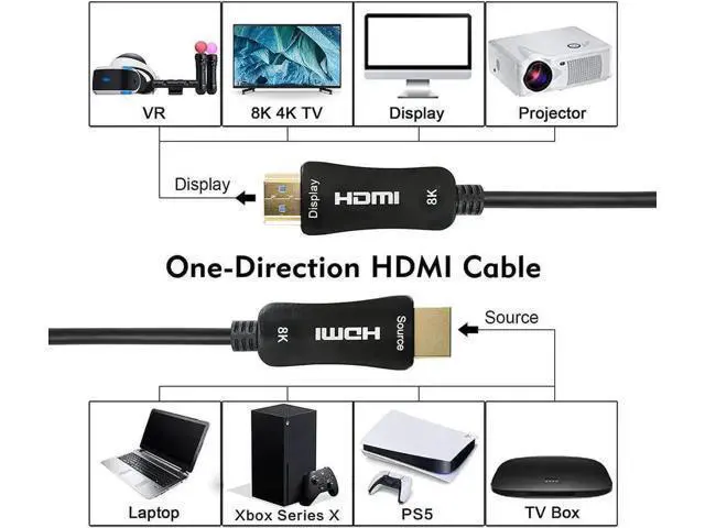 Alt view image 4 of 7 - 8K HDMI Fiber Optic Cable ,4K120 8K@60Hz HDMI 2.1 Cable, Long HDMI Cable 48Gbps Ultra High Speed Slim HDMI Optical Audio Cable, eARC HDR10 HDCP 2.2 Compatible with PS5 Xbox TV Projector30FT