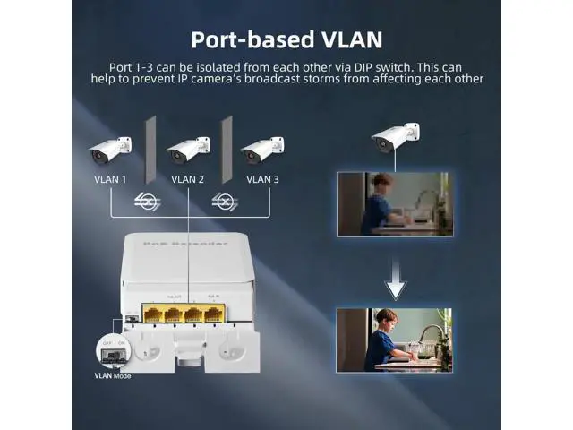 Alt view image 6 of 7 - Aomoproing Outdoor Gigabit PoE Passthrough Switch, 1 PoE in 3 PoE Out Extender, IEEE802.3af/at PoE Powered, 10/100/1000Mbps Ethernet, Wall Mount Waterproof Plug and Play