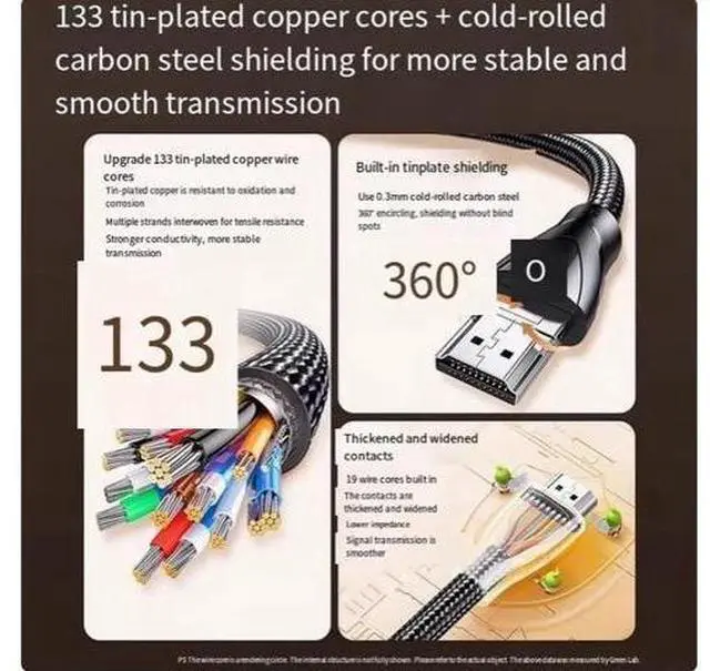 Alt view image 2 of 5 - 8k60HZ 4K240HZ high-definition cable hdmi 2.1 connects to a computer, TV and 4k240hz monitor screen cable 3m