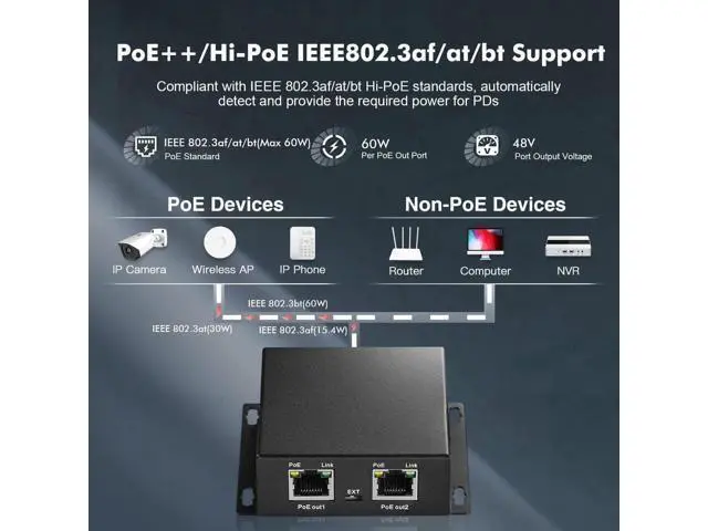 Alt view image 2 of 7 - AomoproingGigabit PoE Extender Passthrough Switch, 1 PoE in 2 PoE Out, IEEE802.3af/at/bt PoE Powered Max 60W, Hi-PoE 90W, 10/100/1000Mbps, Metal Small Wall Mount PoE Extender/Injector/Network Extender