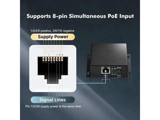 Alt view image 3 of 7 - AomoproingGigabit PoE Extender Passthrough Switch, 1 PoE in 2 PoE Out, IEEE802.3af/at/bt PoE Powered Max 60W, Hi-PoE 90W, 10/100/1000Mbps, Metal Small Wall Mount PoE Extender/Injector/Network Extender