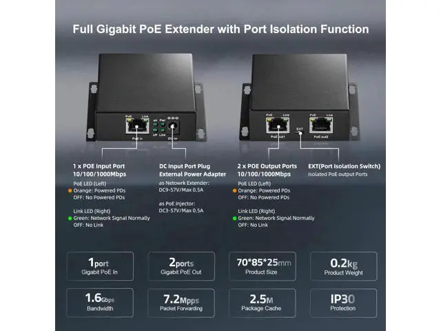 Alt view image 5 of 7 - AomoproingGigabit PoE Extender Passthrough Switch, 1 PoE in 2 PoE Out, IEEE802.3af/at/bt PoE Powered Max 60W, Hi-PoE 90W, 10/100/1000Mbps, Metal Small Wall Mount PoE Extender/Injector/Network Extender