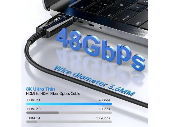 Alt view image 2 of 7 - AOMOPROING Fiber Optic HDMI 2.1 Cable, HDMI Cable 25Ft, 48Gbps Ultra High Speed Thin HDMI Cord, 8K@60Hz 4K@240Hz, Dynamic HDR, eARC, HDCP 2.2&2.3, 3D, Compatible for PS4/5/Xbox/TV/Monitor/Laptop