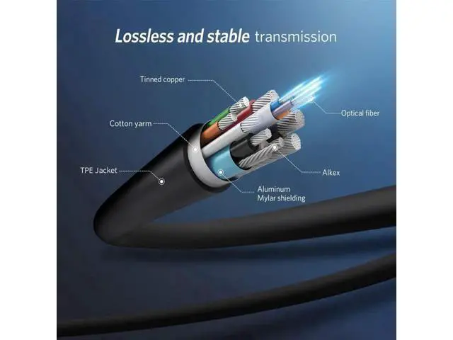 Alt view image 5 of 7 - 8K HDMI 2.1 Fiber Optic Cable 65ft Supports 4K@120Hz, 8K@60Hz, 7680x4320 Resolution, 48Gbps for PS5 PS4 HDTV etc