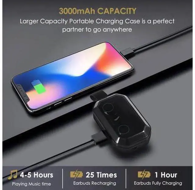 Alt view image 5 of 7 - True Wireless Earbuds 3D Stereo Sound Wireless Headphones Wireless Sport Earbud with Breathing Mini in-Ear Sports Earphones Noise Cancelling Headsets Bluetooth Earbuds
