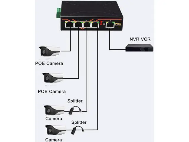 Alt view image 5 of 6 - Industrial switch 10/100Mbps 5 port ethernet industrial POE Switch support 48-54V power supply