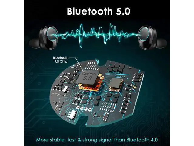 Alt view image 4 of 7 - Earbuds Bluetooth wireless True Wireless Bluetooth 5.0 Earphones with Intelligent LED Display Touch Screen One Key Control Auto Pairing Headphones IPX68 Waterproof 3500mA 110H Play Time Case