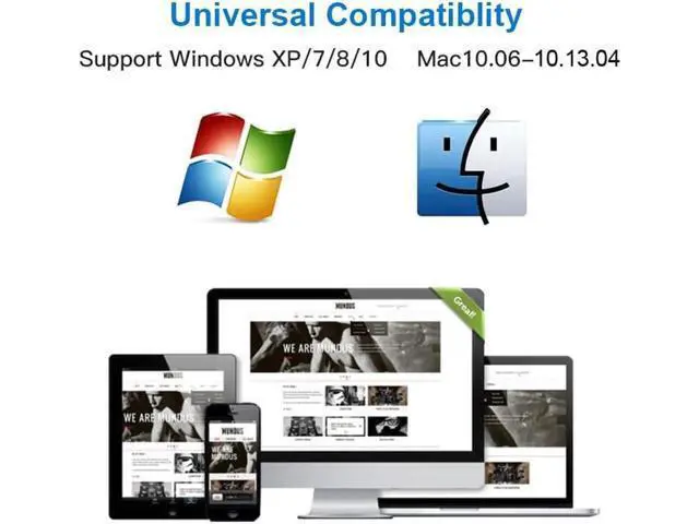 Alt view image 7 of 7 - 5GHz USB WIFI Adapter 1900mbps 802.11ac Long Distance WiFi Receiver with 4*6dBi Antennas USB 3.0 Wireless Ethernet Adapter
