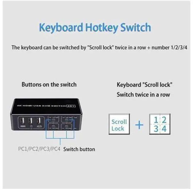 Alt view image 5 of 7 - AOMOPROING 4 Port HDMI KVM Switch 4K@30HZ/1080P@60HZ USB HDMI KVM Switcher 4 in 1 Out USB HDMI for Mouse Keyboard Hub for PC Laptop Win7 Win10 MAC