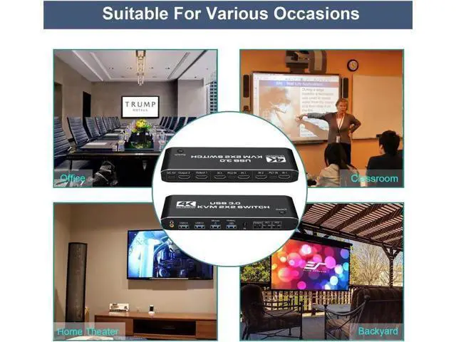 Alt view image 3 of 7 - 2x2 Dual Monitor HDMI KVM Switch 2 in 2 Out, 4K @60Hz 2 Port Dual Monitor USB 3.0 KVM Switch 1080P USB KVM Switcher HDMI with USB 3.0 port