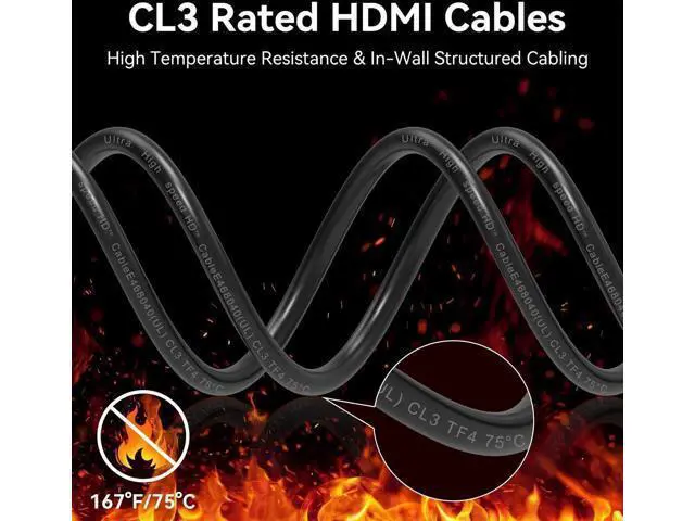 Alt view image 3 of 7 - AOMOPROING 65Ft CL3 Rated HDMI Cables, 8K 48Gbps Fiber Optic Ultra High Speed Long HDMI 2.1 Cord, in-Wall CL3 Cable for Pipes, HDMI to HDMI, Male to Male - (65 Ft-CL3 Rated)