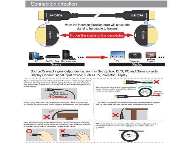 Alt view image 3 of 7 - 8K HDMI 2.1 Fiber Optic Cable 65ft Supports 4K@120Hz, 8K@60Hz, 7680x4320 Resolution, 48Gbps for PS5 PS4 HDTV etc