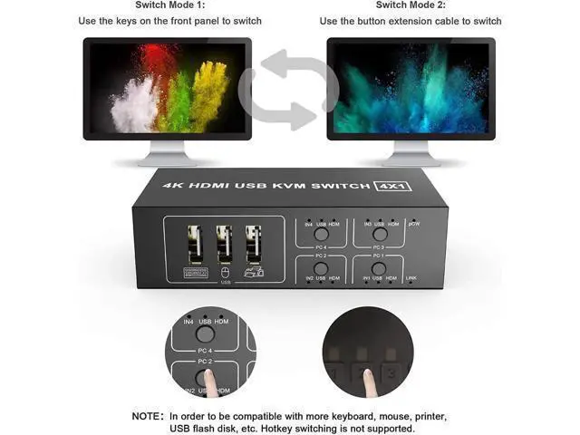 Alt view image 4 of 7 - KVM Switch HDMI 4 Port Box, 4 in 1 Out KVM Switch 4 Computers Share Keyboard Mouse Printer Monitor Support HUD 4K @60Hz for Laptop,PC,Xbox HDTV, with 4* USB Cable,1* Switch Button&Cable,1* Power Cable