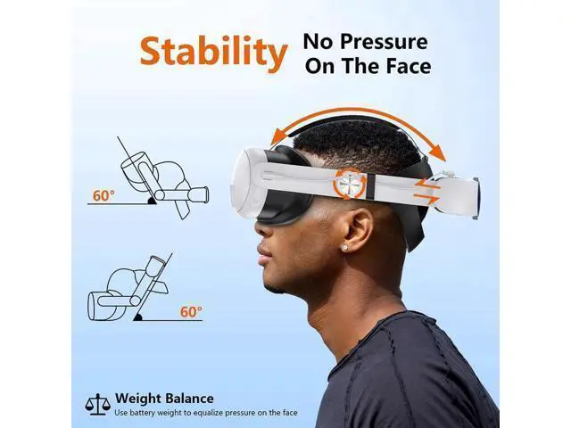 Alt view image 3 of 6 - RGB VR Headset for O-cu-lus/Me-ta Quest 3/3S Head Strap with 10000mAh Battery, Rechargeable Elite Strap Extend 4-6H Playtime and Adjustable for VR Headset Compatible with Quest 3/3S Accessories