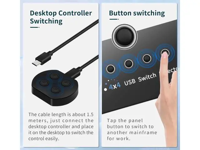 Alt view image 3 of 7 - USB 3.0 Switch 4 Computers 3 Computers Keyboard Mouse Switch,4 Port USB Switch Selector Sharing 4 USB Devices,USB Switcher Compatible with Mac/Windows/Linux,with Desktop Controller &4 USB Cable