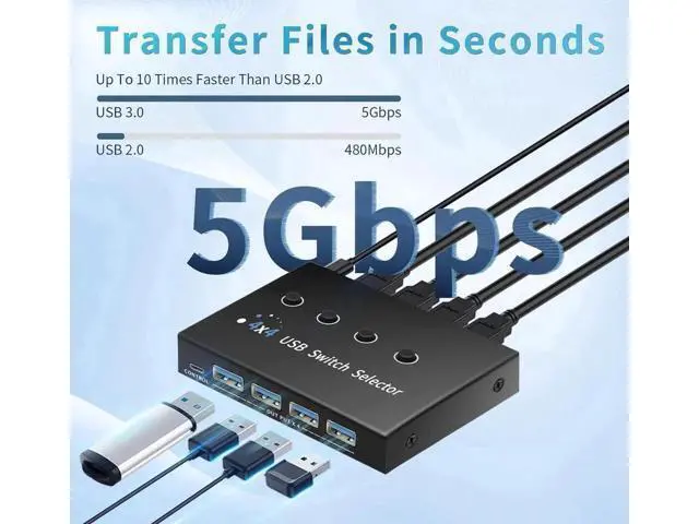 Alt view image 4 of 7 - USB 3.0 Switch 4 Computers 3 Computers Keyboard Mouse Switch,4 Port USB Switch Selector Sharing 4 USB Devices,USB Switcher Compatible with Mac/Windows/Linux,with Desktop Controller &4 USB Cable