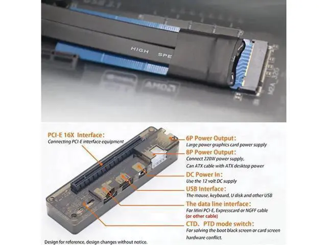 Alt view image 6 of 6 - Aomoproing Graphics Card Video Card Laptop External Independent Graphics Dock Mini PCI-E Version for V8.0 EXP GDC Beast