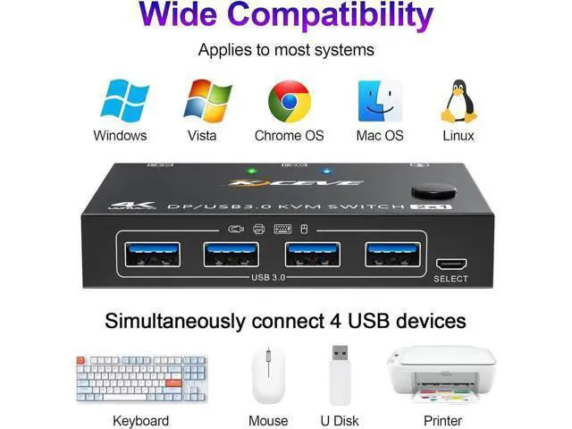 Alt view image 2 of 7 - USB 3.0 KVM Switch Displayport 4K@144Hz, 2 Port Displayport KVM Switch for 2 PCs 1 Monitor 8K@30Hz, DP KVM Switch 2 in 1 Out for 2 PC Share 4 USB 3.0 Device Keyboard Mouse Monitor with Wired Remote