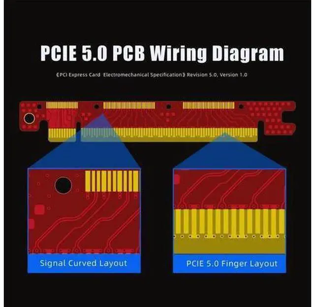 Alt view image 3 of 7 - Aomoproing 150mm PCIe 5.0 Riser Cable for RTX5090 RTX4090 RX9070 RX7900, Compatible with PCIe 5.0/4.0 GPUs, 90 Degree Right Angle for Vertical GPU Mount